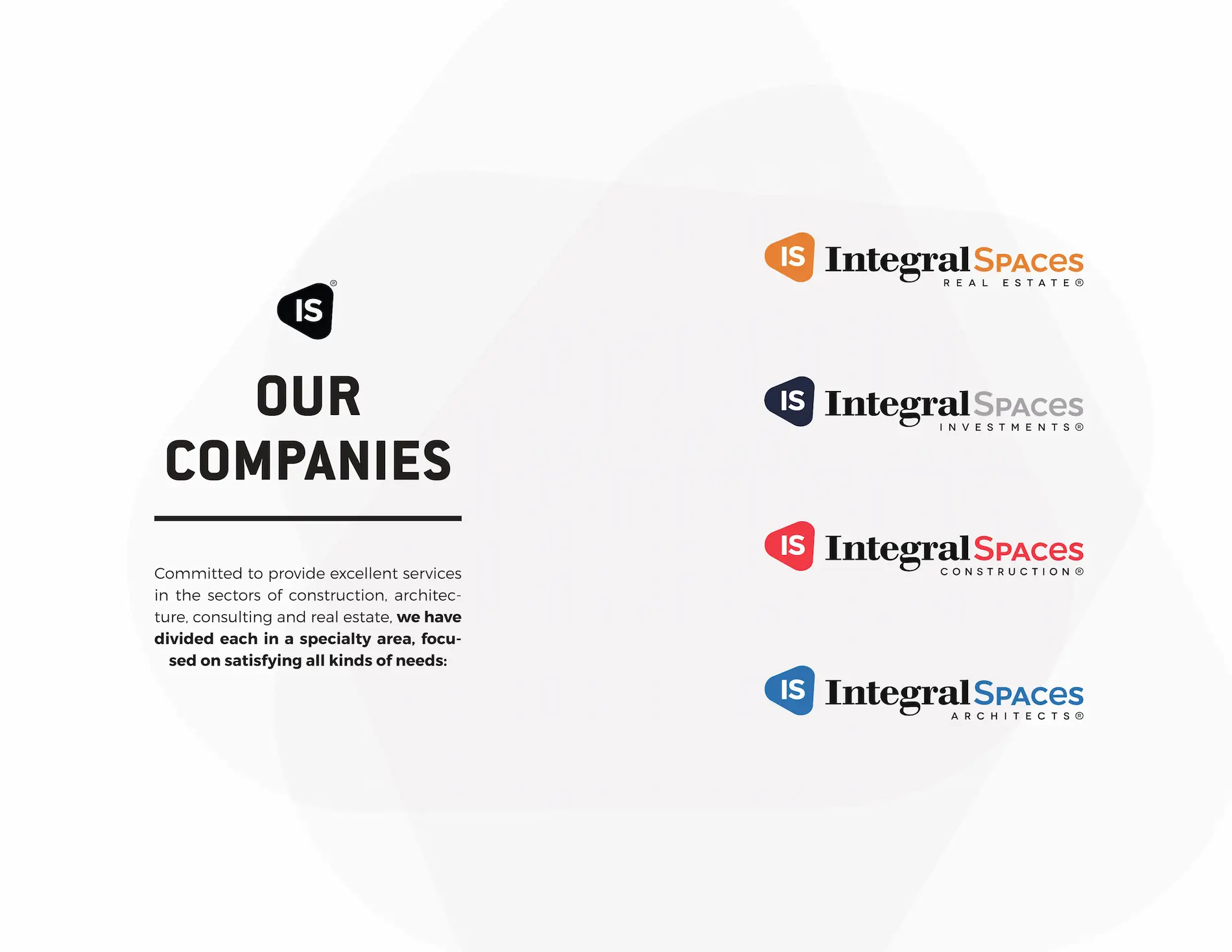 Integral Spaces - Brand Structure and Visual Taxonomy